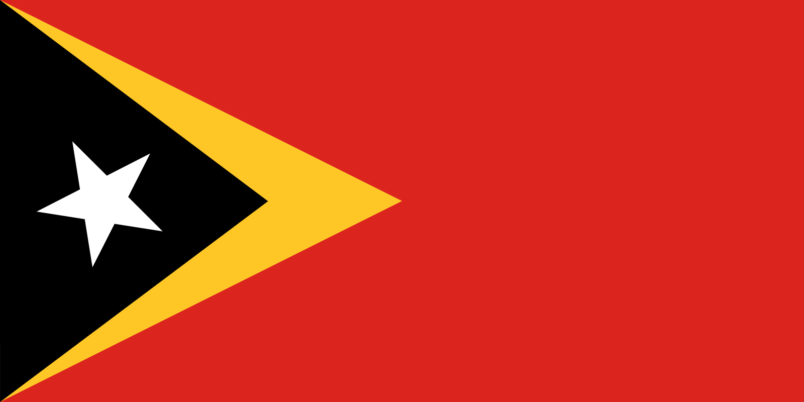 East Timor (Timor-Leste)