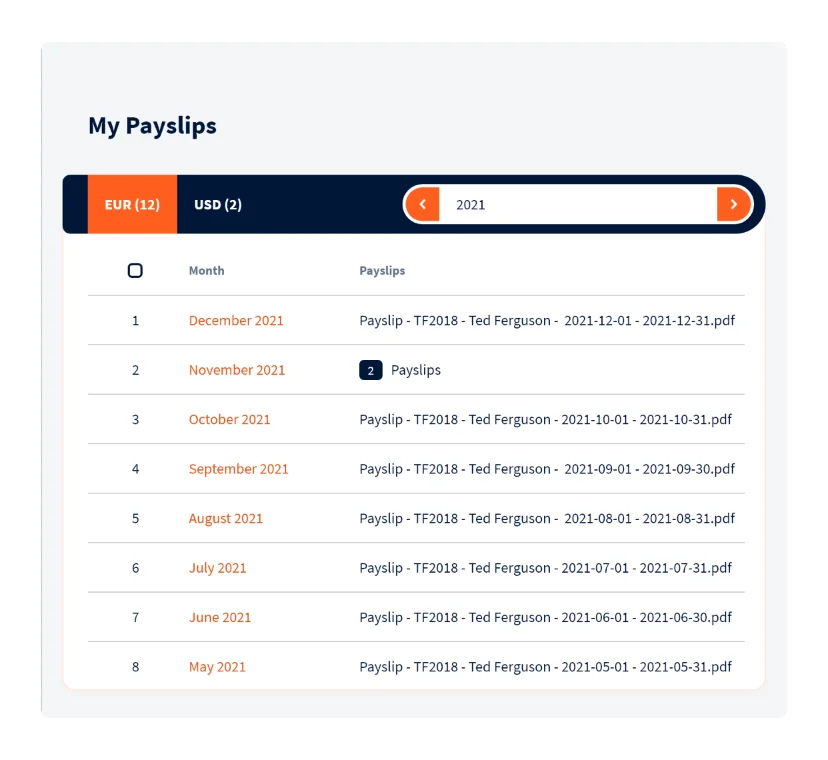 Core HR overview