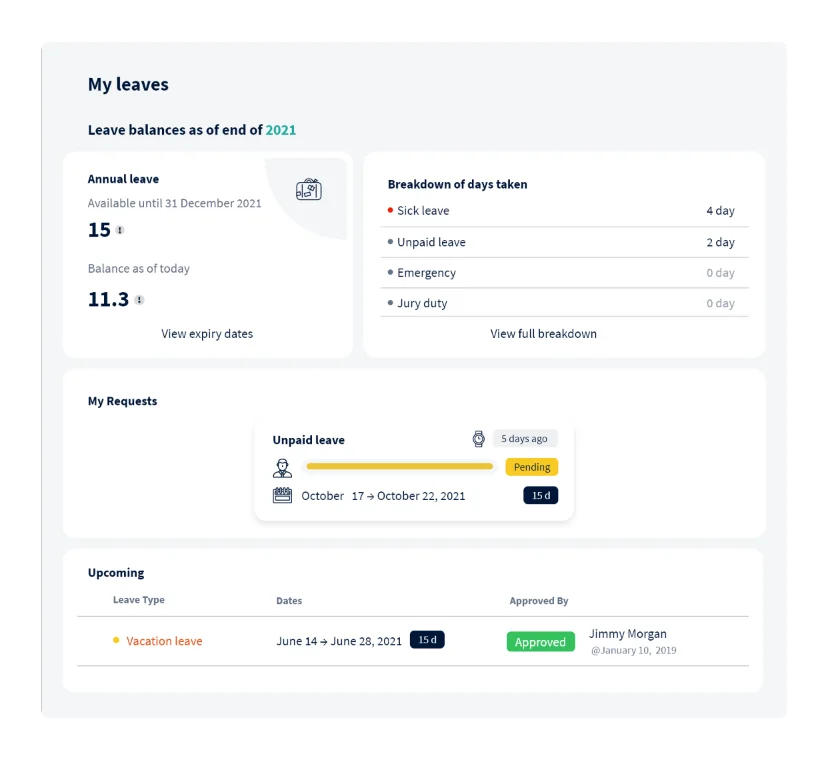 Core HR overview